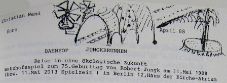 Mausklick vergrößert und erweitert Bild: Bahnhof Jungkbrunnen in Berlin 1988